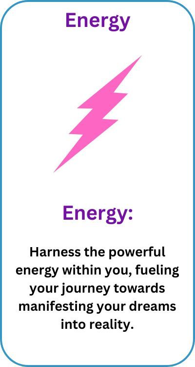 Harness The Powerful Energy Within You