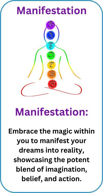 Manifest Your Dreams Into Reality