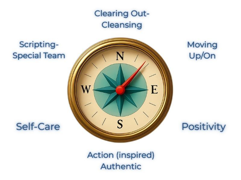 Dream manifesting coaching